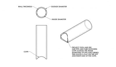 pipe_notching_coping