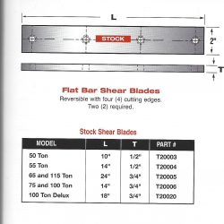 edwards flat shear blades