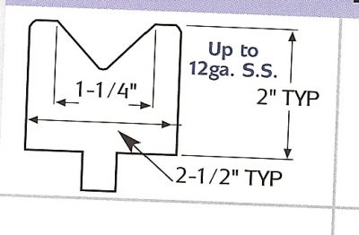 one inch urethane v-die