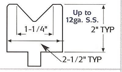 1-1/4" urethane press brake die