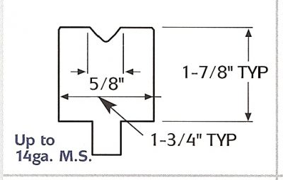 urethane press brake die