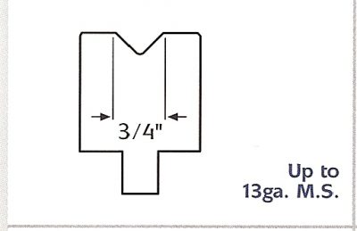 3/4" poly urethane press brake die