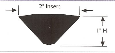 polymer urethane die insert