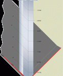 Box+forming+tooling