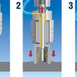 how does the pilot pin work on annular cutters