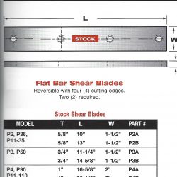 p36 piranha shear knife set