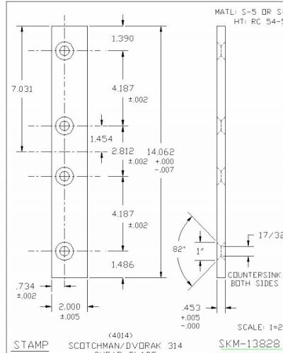 scotchman_shear_blade