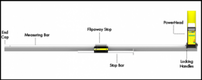 tigerstop sawgear parts