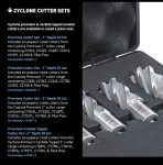 Eveloution cyclone ussteel4